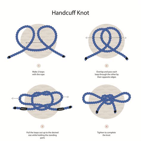 Knot .